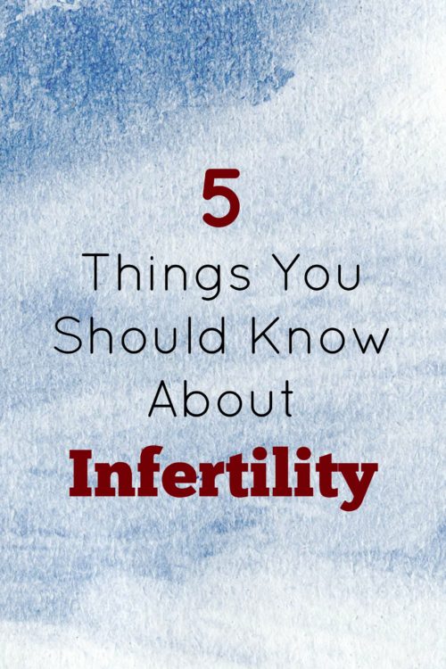 Five Things You Should Know About Infertility